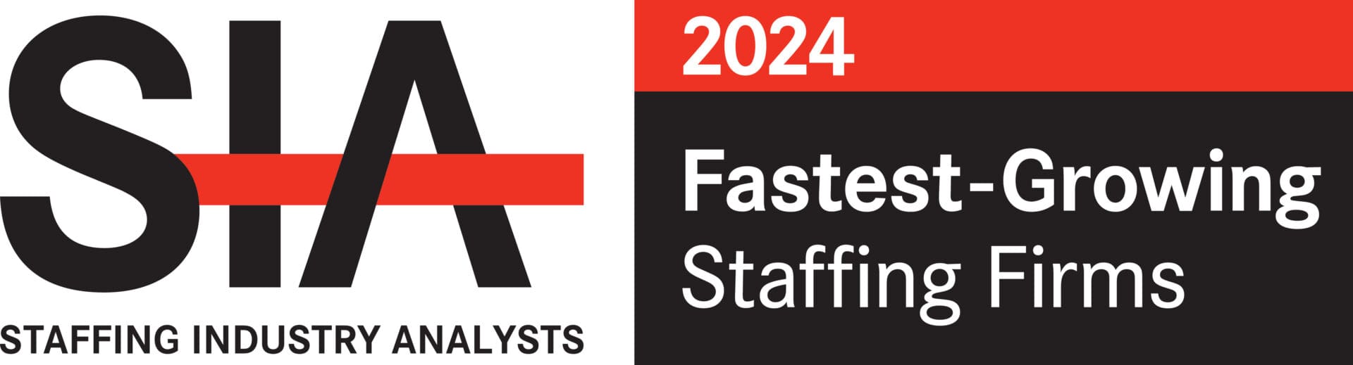 SIA fastest-growing staffing firms 2024